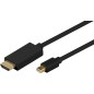 MicroConnect Mini Displayport to HDMI MicroConnect Mini Displayport to HDMI
